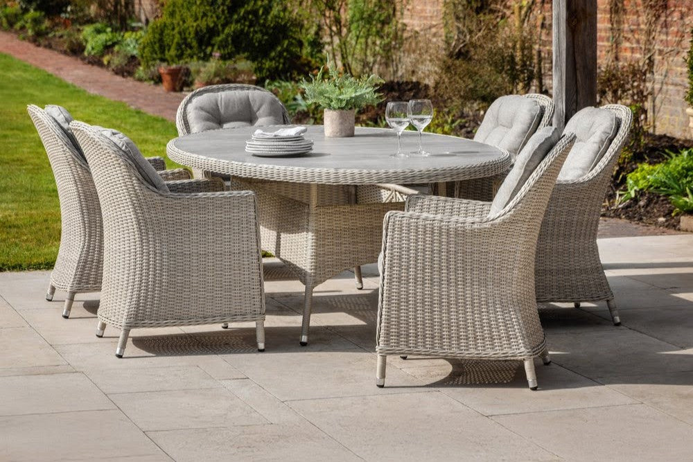 Garden Furniture Buy Now Pay Later: Transform Your Outdoor Space Today